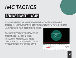 IMC TACTICS
14
B2B HAS CHANGED... AGAIN
Executives are losing time and are beginning to turn to videos more frequently.
According to Earnest-Agency after conducting a national survey, 75% of Top senior
executives watch videos Online sites every week.
65% visit a vendor’s website after watching
a video meaning that content is king.
The video that will be produced will be
compiled with a mix of video and text to keep
individuals engaged with the video longer. This is us: Wecome to a better Business
Hire-Cycle
HIRE
CYCLE
 