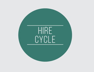 HIRE
CYCLE
 
