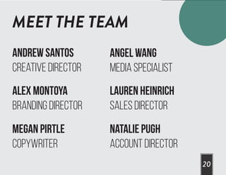 MEET THE TEAM
20
Andrew Santos
Creative director
Lauren Heinrich
Sales director
Natalie Pugh
Account director
Angel Wang
Media specialist
Megan pirtle
copywriter
Alex Montoya
Branding director
 