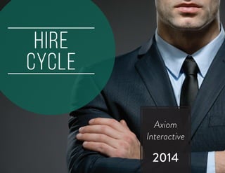 Axiom
Interactive
2014
HIRE
CYCLE
 