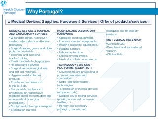 :: Medical Devices, Supplies, Hardware & Services | Offer of products/services ::
MEDICAL DEVICES & HOSPITAL
AND LABORATOR...