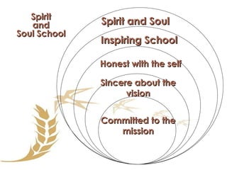 Spirit  and  Soul School  Inspiring School Honest with the self Sincere about the vision Committed to the mission Spirit and Soul 
