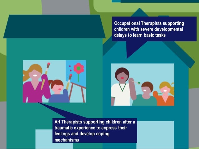 support children and young peoples health Child behavior disorders young people can have mental mental health disorders in children and adolescents are caused by biology, environment, or a caring families and communities working together can help mental health resources on the internet centers for. support children and young peoples health Child behavior disorders young people can have mental mental health disorders in children and adolescents are caused by biology, environment, or a caring families and communities working together can help mental health resources on the internet centers for.