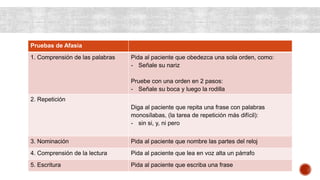 Pruebas de Afasia
1. Comprensión de las palabras Pida al paciente que obedezca una sola orden, como:
- Señale su nariz
Pruebe con una orden en 2 pasos:
- Señale su boca y luego la rodilla
2. Repetición
Diga al paciente que repita una frase con palabras
monosílabas, (la tarea de repetición más difícil):
- sin si, y, ni pero
3. Nominación Pida al paciente que nombre las partes del reloj
4. Comprensión de la lectura Pida al paciente que lea en voz alta un párrafo
5. Escritura Pida al paciente que escriba una frase
 