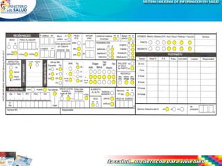 Sip Plus HCP SIP PLUS BOLIVIA | PPTX