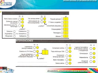 Sip Plus HCP SIP PLUS BOLIVIA | PPTX