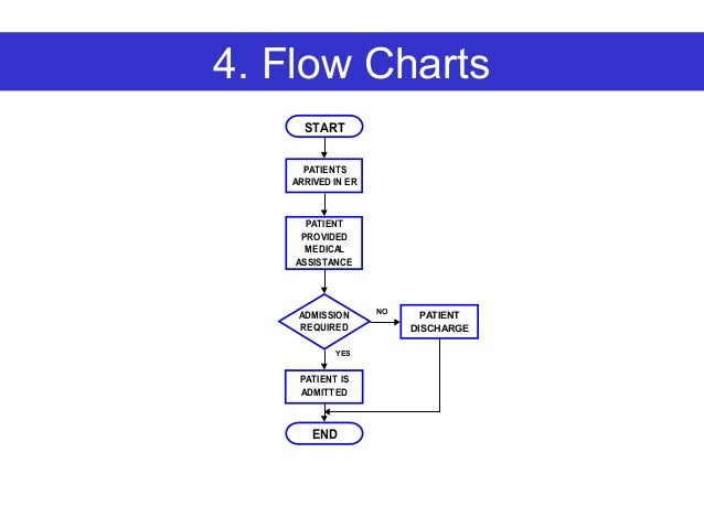 healthcare quality improvement tools quality improvement in healthcare
