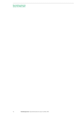 Seite 14 - Quartalsfinanzbericht Januar-März 2015 - 7. Mai 2015
Nordamerika
(*)
 USA:
– Markterholung setzt sich fort
– Anstieg des Zementabsatzes, insbesondere in Region Nord und Kalifornien; Absatz in Region Süd durch
starken Niederschlag beeinträchtigt
– Starkes Absatzwachstum im Geschäftsbereich Zuschlagstoffe
– Deutliche Preiserhöhungen in sämtlichen Geschäftsbereichen umgesetzt; zweite Zementpreiserhöhung
in Kernmärkten angekündigt
 Kanada:
– Deutliches Absatzwachstum bei Beton; Abschwächung bei Zementlieferungen an die Ölindustrie wird
durch erhöhte Lieferungen in andere Regionen größtenteils ausgeglichen
– Preiserhöhungen umgesetzt; OIBD-Marge klar über Vorjahr
Nordamerika Januar - März
2014 2015 Veränderung Oper. Kons. Dekons. Währung L-f-L
Absatz
Zement (1.000 t) 2.174 2.217 43 2,0 % 43 0 0 2,0 %
Zuschlagstoffe (1.000 t) 17.115 18.136 1.022 6,0 % 997 24 0 5,8 %
Transportbeton (1.000 m3) 1.206 1.291 85 7,1 % 69 16 0 5,8 %
Asphalt (1.000 t) 230 256 26 11,3 % 26 0 0 11,3 %
Operatives Ergeb. (Mio €)
Umsatz 482 623 141 29,3 % 51 4 0 86 9,0 %
Operatives Ergebnis vor
Abschreibungen (OIBD) 13 38 25 197,9 % 25 0 0 1 185,6 %
in % des Umsatzes 2,7 % 6,1 %
Operatives Ergebnis -32 -18 14 43,3 % 22 -1 0 -8 56,3 %
Umsatz (Mio €)
Zement 190 239 49 25,8 %
Zuschlagstoffe 172 231 58 33,8 %
Transportbeton + Asphalt 135 176 41 30,4 %
OIBD-Marge (%)
Zement 2,9 % 8,6 %
Zuschlagstoffe 3,7 % 7,7 %
Transportbeton + Asphalt -3,9 % -2,8 %
Werte 2014 wurden angepasst. Siehe Hinweis auf Folie 2.
 