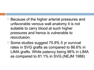 Because of the higher arterial pressures and
unfavorable venous wall anatomy it is not
suitable to carry blood at such higher
pressures and hence is vulnerable to
reocclusion.
 Some studies suggest 75.9% 5 yr survival
rates in SVG grafts as compared to 86.6% in
LIMA grafts. While patency being 96% in LIMA
as compared to 81.1% in SVG.(NEJM 1986)
 