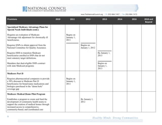 Provisions                                      2010       2011          2012             2013        2014   2016   2018 and
                                                                                                                     Beyond

Specialized Medicare Advantage Plans for
Special Needs Individuals (cont.)

Requires an evaluation of Medicare                     Begins on
Advantage risk adjustment for chronically ill          January 1,
beneficiaries.                                         2011

Requires SNPs to obtain approval from the                           Begins on
National Committee for Quality Assurance.                           January 1, 2012

Requires HHS to transition Medicare                                                   By January 1,
beneficiaries enrolled in SNPs that do not                                            2013
meet statutory target definitions.

Mandates that dual-eligible SNPs contract                                             Begins on
with state Medicaid programs                                                          January 1,
                                                                                      2013

Medicare Part D

Requires pharmaceutical companies to provide           Begins on
a 50% discount to Medicare Part D                      January 1,
beneficiaries for brand-name medications and           2011
biologics purchased in the “donut hole”
coverage gap

Medicare Medical Home Pilot Program

Establishes a program to create and fund the                        By January 1,
development of community health teams to                            2012
support the creation of medical homes through
increased access to comprehensive,
community-based, and coordinated care


9
 