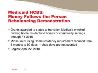 Medicaid HCBS:  Money Follows the Person Rebalancing Demonstration  Grants awarded to states to transition Medicaid enrolled nursing home residents to homes or community settings through FY 2016  Minimum Nursing Home residency requirement reduced from 6 months to 90 days—rehab days are not counted Begins: April 22, 2010 AARP 