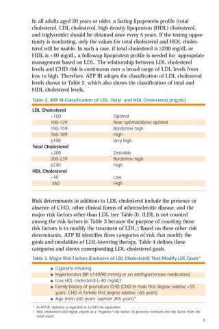 Atp iii guideline | PDF