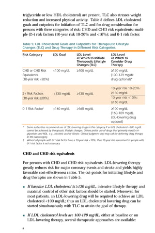 Atp iii guideline | PDF