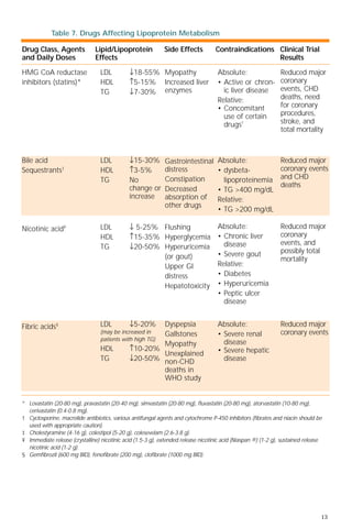 Atp iii guideline | PDF