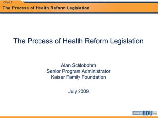The Process of Health Reform Legislation The Process of Health Reform Legislation Alan Schlobohm Senior Program Administrator Kaiser Family Foundation July 2009 Chart 1 