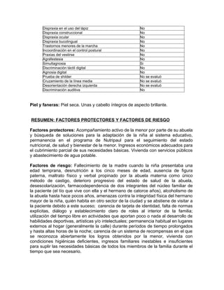 Dispraxia en el uso del lápiz                      No
      Dispraxia construccional                           No
      Dispraxia ocular                                   No
      Dispraxia bucolingual                              No
      Trastornos menores de la marcha                    No
      Incoordinación en el control postural              No
      Praxias del vestirse                               No
      Agrafestesia                                       No
      Simultagnosia                                      Si
      Discriminación táctil digital                      No
      Agnosia digital                                    No
      Prueba de shilder                                  No se evaluó
      Cruzamiento de la línea media                      No se evaluó
      Desorientación derecha izquierda                   No se evaluó
      Discriminación auditiva                            No



Piel y faneras: Piel seca. Unas y cabello íntegros de aspecto brillante.


RESUMEN: FACTORES PROTECTORES Y FACTORES DE RIESGO

Factores protectores: Acompañamiento activo de la menor por parte de su abuela
y búsqueda de soluciones para la adaptación de la niña al sistema educativo,
permanencia en el programa de Nutripaul para el seguimiento del estado
nutricional, de salud y bienestar de la menor. Ingresos económicos adecuados para
el cubrimiento parcial de sus necesidades básicas. Vivienda con servicios públicos
y abastecimiento de agua potable.

Factores de riesgo: Fallecimiento de la madre cuando la niña presentaba una
edad temprana, desnutrición a los cinco meses de edad, ausencia de figura
paterna, maltrato físico y verbal propinado por la abuela materna como único
método de castigo, deterioro progresivo del estado de salud de la abuela,
desescolarización, farmacodependencia de dos integrantes del núcleo familiar de
la paciente (el tío que vive con ella y el hermano de catorce años), alcoholismo de
la abuela hasta hace pocos años, amenazas contra la integridad física del hermano
mayor de la niña, quién habita en otro sector de la ciudad y se abstiene de visitar a
la paciente debido a este suceso; carencia de tarjeta de identidad, falta de normas
explícitas, diálogo y establecimiento claro de roles al interior de la familia;
utilización del tiempo libre en actividades que aportan poco o nada al desarrollo de
habilidades deportivas, artísticas y/o intelectuales; permanencia habitual en lugares
externos al hogar (generalmente la calle) durante períodos de tiempo prolongados
y hasta altas horas de la noche; carencia de un sistema de recompensas en el que
se reconozca abiertamente los logros obtenidos por la menor, vivienda con
condiciones higiénicas deficientes, ingresos familiares inestables e insuficientes
para suplir las necesidades básicas de todos los miembros de la familia durante el
tiempo que sea necesario.
 
