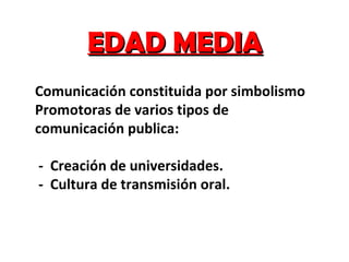 EDAD MEDIA Comunicación constituida por simbolismo Promotoras de varios tipos de comunicación publica: -  Creación de universidades. -  Cultura de transmisión oral. 