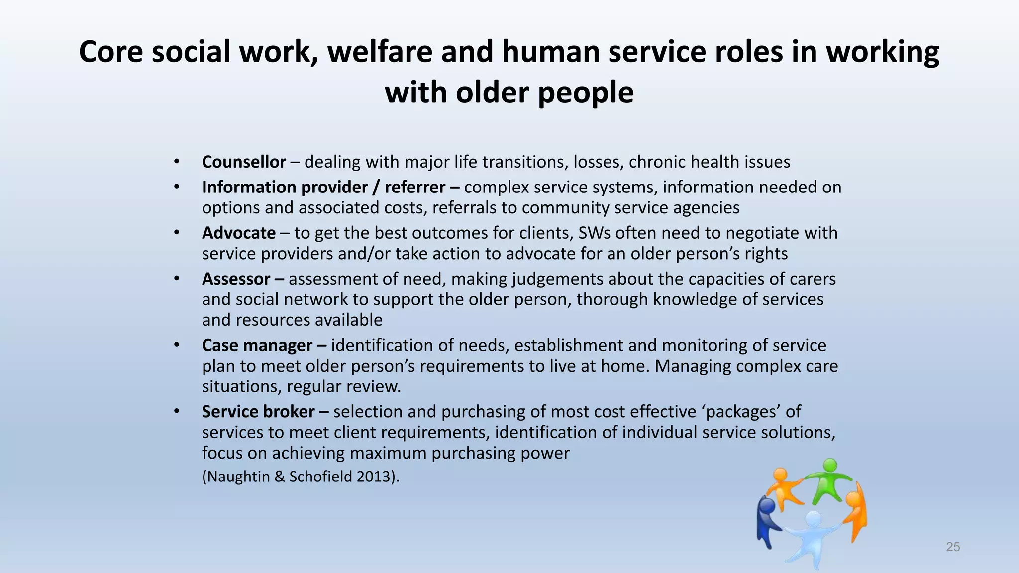 Core social work, welfare and human service roles in working
with older people
• Counsellor – dealing with major life transitions, losses, chronic health issues
• Information provider / referrer – complex service systems, information needed on
options and associated costs, referrals to community service agencies
• Advocate – to get the best outcomes for clients, SWs often need to negotiate with
service providers and/or take action to advocate for an older person’s rights
• Assessor – assessment of need, making judgements about the capacities of carers
and social network to support the older person, thorough knowledge of services
and resources available
• Case manager – identification of needs, establishment and monitoring of service
plan to meet older person’s requirements to live at home. Managing complex care
situations, regular review.
• Service broker – selection and purchasing of most cost effective ‘packages’ of
services to meet client requirements, identification of individual service solutions,
focus on achieving maximum purchasing power
(Naughtin & Schofield 2013).
25
 