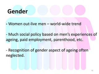 Gender
- Women out-live men – world-wide trend
- Much social policy based on men’s experiences of
ageing, paid employment, parenthood, etc.
- Recognition of gender aspect of ageing often
neglected.
1515
 