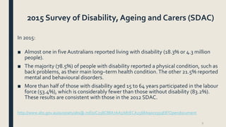 2015 Survey of Disability, Ageing and Carers (SDAC)
In 2015:
■ Almost one in five Australians reported living with disabil...