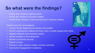 So what were the findings?
• Priority one- Violence against women
• Priority two- Women’s Economic Safety
• Priority three- Women’s voice and diversity in decision-making
Themes from the conversations;
 Living in Rural, Regional and remote communities
 Women experiencing violence at home, work, in public spaces and online
 Negative attitudes and everyday sexism
 Gender equality in all employment
 Women’s economic security
 Women at work
 Women’s voice; women’s needs; women’s services
 Community Engagement in solutions
17
 