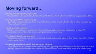 Moving forward…
Balancing paid work and caring responsibilities
Paid parental leave with superannuation, Flexible work hours should be part of work culture, Increased access to age appropriate child care
Ensuring women’s lifetime economic security
Equal pay for equal/comparable work, Making retirement fair, Superannuation – inequities, Taxation policy- to redress unequal pay gap,
Access to adequate housing
Promoting women in leadership
Strengthen representation of women at all levels of leadership, Targets, quotas to reach equal representation – or at least 40%
representation of women, Raise profile of women making contributions to the community
Preventing violence and sexual harassment
Reduce incidence of violence > zero-tolerance of violence, Ensure adequate access to support services, Cohesive National Plan to Reduce
Violence Against Women
Strengthening national gender equality laws, agencies and monitoring
Federal Office for Women – adequate funding and influence in policy and decision-making, Strengthen the Sex Discrimination Act, Genuine
charting of progress on gender equity, report to parliament / 2 years, ABS data, Promote and protect all human rights, including equality
25
 