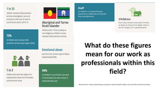 What do these figures
mean for our work as
professionals within this
field?
Retrieved from: https://www.aihw.gov.au/reports-statistics/health-welfare-services/child-protection/overview
 