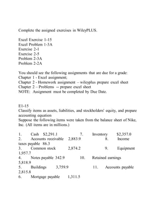 Complete the assigned exercises in WileyPLUS.
Excel Exercise 1-15
Excel Problem 1-3A
Exercise 2-1
Exercise 2-5
Problem 2-3A
Problem 2-2A
You should see the following assignments that are due for a grade:
Chapter 1 - Excel assignment;
Chapter 2 - Homework assignment – wileyplus prepare excel sheet
Chapter 2 – Problems -- prepare excel sheet
NOTE: Assignment must be completed by Due Date.
E1-15
Classify items as assets, liabilities, and stockholders' equity, and prepare
accounting equation
Suppose the following items were taken from the balance sheet of Nike,
Inc. (All items are in millions.)
1. Cash $2,291.1 7. Inventory $2,357.0
2. Accounts receivable 2,883.9 8. Income
taxes payable 86.3
3. Common stock 2,874.2 9. Equipment
1,957.7
4. Notes payable 342.9 10. Retained earnings
5,818.9
5. Buildings 3,759.9 11. Accounts payable
2,815.8
6. Mortgage payable 1,311.5
 
