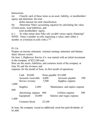 Instructions
(a) Classify each of these items as an asset, liability, or stockholders'
equity and determine the total
dollar amount for each classification.
(b) Determine Nike's accounting equation by calculating the value
of total assets, total liabilities, and
total stockholders' equity.
(c ) To what extent does Nike rely on debt versus equity financing?
NOTE: Enter a number in cells requesting a value; enter either a
number or a formula in cells with a "?"
P1-3A
Prepare an income statement, retained earnings statement and balance
sheet; discuss results
On June 1, Hightower Service Co. was started with an initial investment
in the company of $22,100 cash.
Here are the assets, liabilities, and common stock of the company at
June 30, and the revenues and
expenses for the month of June, its first month of operations:
Cash $4,600 Notes payable $12,000
Accounts receivable 4,000 Accounts payable 500
Service revenue 7,500 Supplies expense
1,000
Supplies 2,400 Maintenance and repairs expense
600
Advertising expense 400 Utilities expense 300
Equipment 26,000 Salaries and wages expense
1,400
Common Stock 22,100
In June, the company issued no additional stock but paid dividends of
$1,400.
 