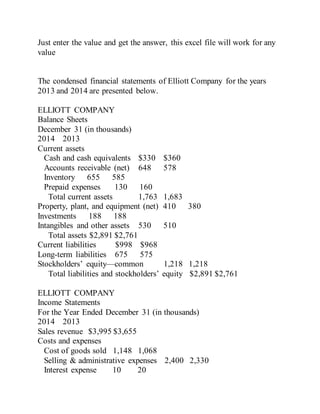 Just enter the value and get the answer, this excel file will work for any
value
The condensed financial statements of Elliott Company for the years
2013 and 2014 are presented below.
ELLIOTT COMPANY
Balance Sheets
December 31 (in thousands)
2014 2013
Current assets
Cash and cash equivalents $330 $360
Accounts receivable (net) 648 578
Inventory 655 585
Prepaid expenses 130 160
Total current assets 1,763 1,683
Property, plant, and equipment (net) 410 380
Investments 188 188
Intangibles and other assets 530 510
Total assets $2,891 $2,761
Current liabilities $998 $968
Long-term liabilities 675 575
Stockholders’ equity—common 1,218 1,218
Total liabilities and stockholders’ equity $2,891 $2,761
ELLIOTT COMPANY
Income Statements
For the Year Ended December 31 (in thousands)
2014 2013
Sales revenue $3,995 $3,655
Costs and expenses
Cost of goods sold 1,148 1,068
Selling & administrative expenses 2,400 2,330
Interest expense 10 20
 