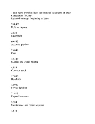 These items are taken from the financial statements of Tresh
Corporation for 2014.
Retained earnings (beginning of year)
$34,462
Utilities expense
2,128
Equipment
69,462
Accounts payable
23,048
Cash
12,343
Salaries and wages payable
4,884
Common stock
12,000
Dividends
12,000
Service revenue
71,415
Prepaid insurance
5,384
Maintenance and repairs expense
1,672
 