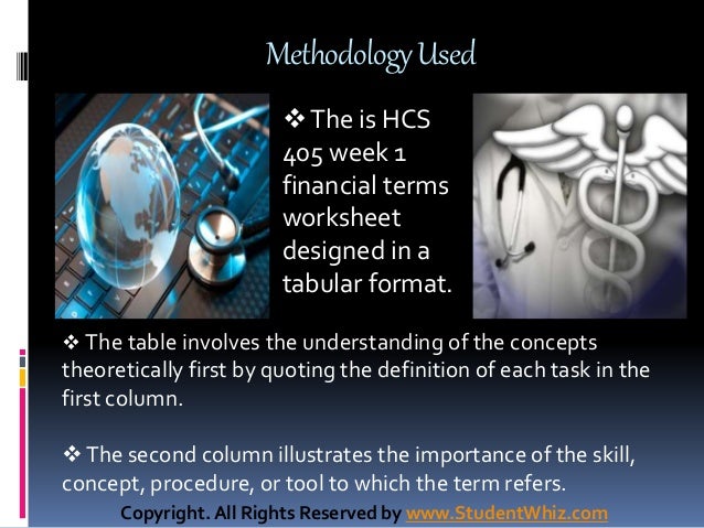 hcs 405 week one health care financial terms worksheet Hcs 405 week 1 health care financial terms and financial statements hcs 405 week 2 operating budget worksheet and template hcs 405 week 3 balance sheet worksheet and template hcs 405 week 4 simulation review hcs 405 week 4 sim. hcs 405 week one health care financial terms worksheet Hcs 405 week 1 health care financial terms and financial statements hcs 405 week 2 operating budget worksheet and template hcs 405 week 3 balance sheet worksheet and template hcs 405 week 4 simulation review hcs 405 week 4 sim.