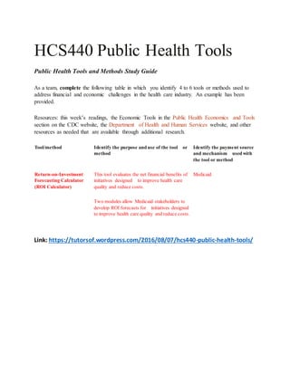 HCS440 Public Health Tools
Public Health Tools and Methods Study Guide
As a team, complete the following table in which you identify 4 to 6 tools or methods used to
address financial and economic challenges in the health care industry. An example has been
provided.
Resources: this week’s readings, the Economic Tools in the Public Health Economics and Tools
section on the CDC website, the Department of Health and Human Services website, and other
resources as needed that are available through additional research.
Tool/method Identify the purpose and use of the tool or
method
Identify the payment source
and mechanism used with
the tool or method
Return-on-Investment
Forecasting Calculator
(ROI Calculator)
This tool evaluates the net financial benefits of
initiatives designed to improve health care
quality and reduce costs.
Two modules allow Medicaid stakeholders to
develop ROI forecasts for initiatives designed
to improve health care quality and reduce costs.
Medicaid
Link: https://tutorsof.wordpress.com/2016/08/07/hcs440-public-health-tools/
 