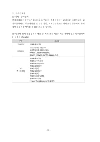 31. 특수관계자
(1) 지배ㆍ종속관계
연결실체의 지배기업은 현대자동차(주)이며, 특수관계자는 관계기업, 조인트벤처, 퇴
직후급여제도, 주요경영진 및 관련 가족, 직ㆍ간접적으로 지배 또는 공동지배, 유의
적인 영향력을 행사할 수 있는 회사 등 입니다.
(2) 당기말 현재 연결실체와 매출 등 거래 또는 채권ㆍ채무 잔액이 있는 특수관계자
는 다음과 같습니다.
구분 회사명
지배기업 현대자동차(주)
관계기업
코리아크레딧뷰로(주)
북경현대기차금융유한공사
Hyundai Capital Canada Inc.
BANCO HYUNDAI CAPITAL BRASIL S.A.
기타
특수관계자
기아자동차(주)
현대카드주식회사
현대커머셜주식회사
현대오토에버(주)
현대건설(주)
현대글로비스(주)
현대제철(주)
현대엔지니어링(주)
현대모비스(주)
Hyundai Capital America 외 52개사
- 99 -
 