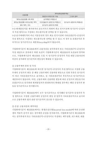 사업모형
계약상현금흐름 특성
원금과 이자만으로 구성 그 외의 경우
계약상 현금흐름 수취 목적 상각후원가 측정(*1)
당기손익-공정가치 측정(*2)계약상 현금흐름 수취 및 매도 목적 기타포괄손익-공정가치 측정(*1)
매도 목적, 기타 당기손익-공정가치 측정
(*1) 회계불일치를 제거하거나 감소시키기 위하여 최초 인식시점에 당기손익-공정가
치 측정 항목으로 지정하는 취소불가능한 선택을 할 수 있습니다.
(*2) 단기매매목적이 아닌 지분증권의 경우 최초 인식시점에 기타포괄손익-공정가치
측정 항목으로 지정하는 취소불가능한 선택을 할 수 있고, 이 경우 동 포괄손익은 후
속적으로 당기손익으로 재분류(recycling)되지 않습니다.
기업회계기준서 제1109호에서 금융자산을 상각후원가 또는 기타포괄손익-공정가치
측정 대상으로 분류하기 위한 요건이 기업회계기준서 제1039호의 요건보다 엄격하
므로, 기업회계기준서 제1109호 도입 시 당기손익-공정가치 측정 대상 금융자산의
비중이 증가하여 당기손익의 변동성이 확대될 수 있습니다.
② 금융부채의 분류 및 측정
기업회계기준서 제1109호에 따르면 당기손익-공정가치 측정 항목으로 지정한 금융
부채의 공정가치 변동 중 해당 금융부채의 신용위험 변동으로 인한 부분은 당기손익
이 아닌 기타포괄손익으로 표시하고, 동 기타포괄손익은 후속적으로 당기손익으로
재분류되지 않습니다. 다만, 금융부채의 신용위험 변동에 따른 공정가치 변동을기타
포괄손익으로 인식하면 회계불일치가 발생하거나 확대될 경우에는 해당 공정가치 변
동을 당기손익으로 인식합니다.
기업회계기준서 제1039호에서 모두 당기손익으로 인식했던 당기손익-공정가치 측
정 항목으로 지정한 금융부채의 공정가치 변동 중 일부가 기타포괄손익으로 표시되
므로 금융부채의 평가 관련 당기손익이 감소할 수 있습니다.
③ 손상: 금융자산과 계약자산
기업회계기준서 제1039호에서는 발생손실모형(incurred loss model)에 따라 손상발
생의 객관적 증거가 있는 경우에만 손상을 인식하지만, 기업회계기준서 제1109호에
서는 상각후원가 또는 기타포괄손익-공정가치로 측정하는 채무상품, 리스채권, 대출
- 20 -
 