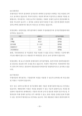 (8) 유형자산
유형자산은 역사적 원가에서 감가상각누계액과 손상차손누계액을 직접 차감한 금액
으로 표시하고 있습니다. 역사적 원가는 자산의 취득에 직접적으로 관련된 지출을 포
함합니다. 후속원가는 자산으로부터 발생하는 미래의 경제적 효익이 연결실체에 유
입될 가능성이 높으며 그 원가를 신뢰성 있게 측정할 수 있는 경우에 한하여 자산의
장부금액에 포함하거나 별도의 자산으로 인식하고 있습니다.
연결실체는 유형자산을 취득원가에서 아래의 추정내용연수와 감가상각방법에 따라
상각하고 있습니다.
구분 내용연수 감가상각방법
건물 40 년 정액법
구축물 40 년 정액법
집기비품 3 ~4 년 정액법
차량운반구 4 년 정액법
기타유형자산 5 년 정액법
한편, 기타유형자산 중 미술품은 이를 이용할 수 있을 것으로 기대되는 기간에 예측
가능한 제한이 없으므로 내용연수가 비한정인 것으로 보아 상각하지 않습니다.
연결실체는 매 보고기간말에 유형자산의 감가상각방법, 잔존가치와 경제적내용연수
를 검토하고 필요한 경우 조정을 하고 있습니다. 자산의 처분손익은 처분대가와 자산
의 장부금액 차이로 결정되며 연결포괄손익계산서상 영업외손익으로 표시하고 있습
니다.
(9) 무형자산
무형자산의 취득원가는 구입원가와 자산을 사용할 수 있도록 준비하는데 직접 관련
된 지출로 구성되어 있습니다.
연구 또는 내부프로젝트의 연구단계에 대한 지출은 발생시점에 비용으로 인식하고
있습니다. 개발단계의 지출은 자산을 완성할 수 있는 기술적 실현가능성, 자산을 완
성하여 사용하거나 판매하려는 기업의 의도와 능력 및 필요한 자원의 입수가능성, 무
형자산의 미래 경제적 효익을 모두 제시할 수 있고, 관련 지출을 신뢰성 있게 측정할
수 있는 경우에 무형자산으로 인식하고 있으며, 기타 개발관련 지출은 발생시점에 비
- 35 -
 