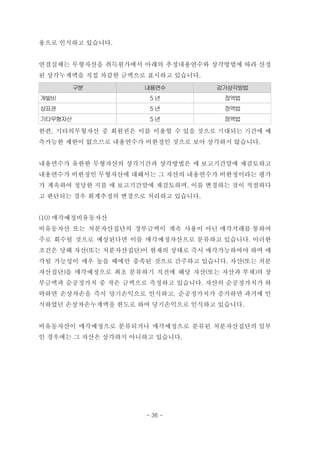 용으로 인식하고 있습니다.
연결실체는 무형자산을 취득원가에서 아래의 추정내용연수와 상각방법에 따라 산정
된 상각누계액을 직접 차감한 금액으로 표시하고 있습니다.
구분 내용연수 감가상각방법
개발비 5 년 정액법
상표권 5 년 정액법
기타무형자산 5 년 정액법
한편, 기타의무형자산 중 회원권은 이를 이용할 수 있을 것으로 기대되는 기간에 예
측가능한 제한이 없으므로 내용연수가 비한정인 것으로 보아 상각하지 않습니다.
내용연수가 유한한 무형자산의 상각기간과 상각방법은 매 보고기간말에 재검토하고
내용연수가 비한정인 무형자산에 대해서는 그 자산의 내용연수가 비한정이라는 평가
가 계속하여 정당한 지를 매 보고기간말에 재검토하며, 이를 변경하는 것이 적절하다
고 판단되는 경우 회계추정의 변경으로 처리하고 있습니다.
(10) 매각예정비유동자산
비유동자산 또는 처분자산집단의 장부금액이 계속 사용이 아닌 매각거래를 통하여
주로 회수될 것으로 예상된다면 이를 매각예정자산으로 분류하고 있습니다. 이러한
조건은 당해 자산(또는 처분자산집단)이 현재의 상태로 즉시 매각가능하여야 하며 매
각될 가능성이 매우 높을 때에만 충족된 것으로 간주하고 있습니다. 자산(또는 처분
자산집단)을 매각예정으로 최초 분류하기 직전에 해당 자산(또는 자산과 부채)의 장
부금액과 순공정가치 중 작은 금액으로 측정하고 있습니다. 자산의 순공정가치가 하
락하면 손상차손을 즉시 당기손익으로 인식하고, 순공정가치가 증가하면 과거에 인
식하였던 손상차손누계액을 한도로 하여 당기손익으로 인식하고 있습니다.
비유동자산이 매각예정으로 분류되거나 매각예정으로 분류된 처분자산집단의 일부
인 경우에는 그 자산은 상각하지 아니하고 있습니다.
- 36 -
 