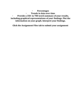 · Percentages
· Trends in data over time
· Provide a 350- to 700-word summary of your results,
including graphical representations of your findings. Plot the
information on your graph. Interpret your findings.
Click the Assignment Files tab to submit your assignment
 