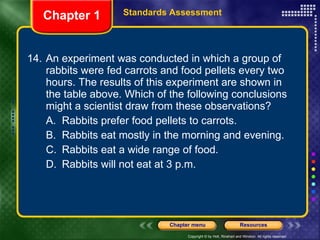 14. An experiment was conducted in which a group of rabbits were fed carrots and food pellets every two hours. The results of this experiment are shown in the table above. Which of the following conclusions might a scientist draw from these observations? A. Rabbits prefer food pellets to carrots. B. Rabbits eat mostly in the morning and evening. C. Rabbits eat a wide range of food. D. Rabbits will not eat at 3 p.m. Chapter 1 Standards Assessment 