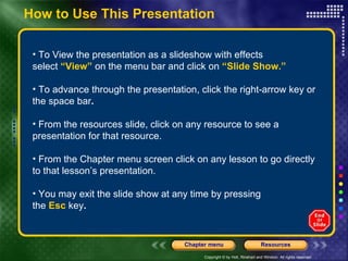 [object Object],[object Object],[object Object],[object Object],[object Object],[object Object],How to Use This Presentation 