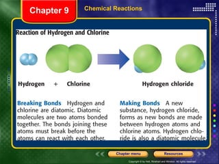 Chemical Reactions Chapter 9 