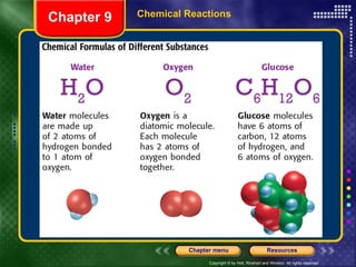 Chemical Reactions Chapter 9 
