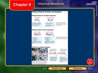 Chemical Reactions Chapter 9 