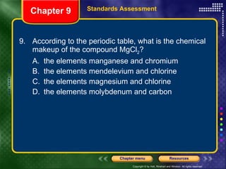 9.  According to the periodic table, what is the chemical makeup of the compound MgCl 2 ? A. the elements manganese and chromium B. the elements mendelevium and chlorine C. the elements magnesium and chlorine D. the elements molybdenum and carbon Chapter 9 Standards Assessment 