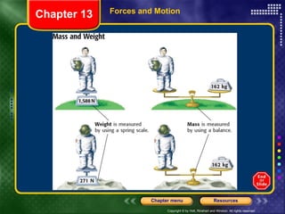 Forces and Motion Chapter 13 