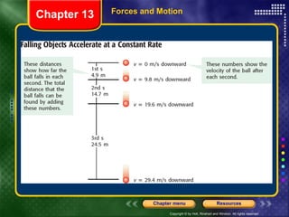 Forces and Motion Chapter 13 