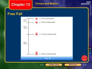 Free Fall Forces and Motion Chapter 13 