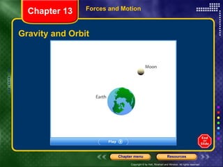 Gravity and Orbit Forces and Motion Chapter 13 