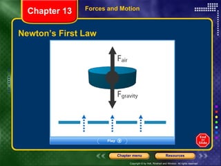 Newton’s First Law Forces and Motion Chapter 13 