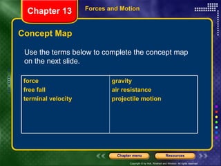 Concept Map Chapter 13 Forces and Motion Use the terms below to complete the concept map on the next slide. gravity air resistance projectile motion force free fall terminal velocity 